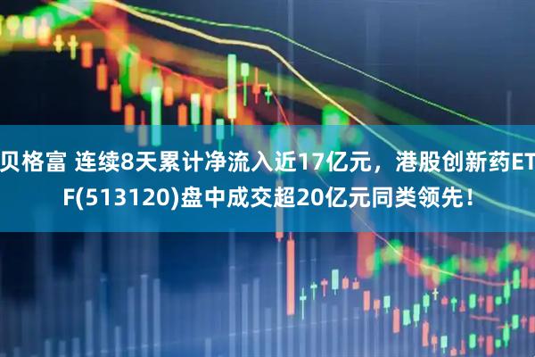 贝格富 连续8天累计净流入近17亿元，港股创新药ETF(513120)盘中成交超20亿元同类领先！
