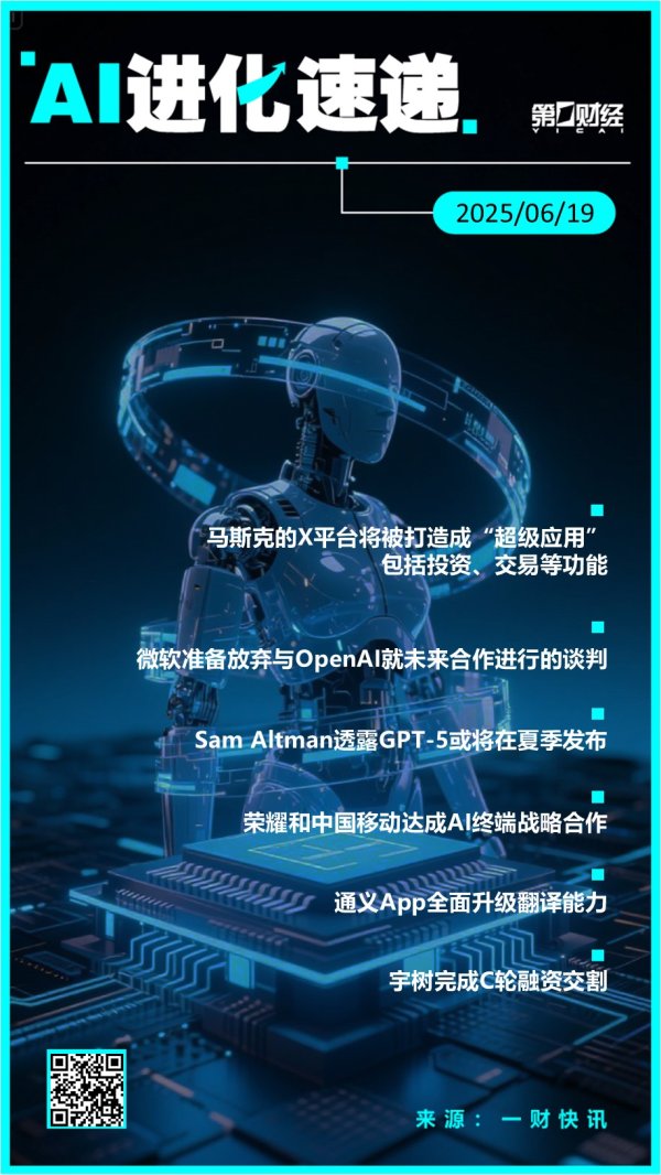 易投投 AI进化速递丨宇树完成C轮融资交割