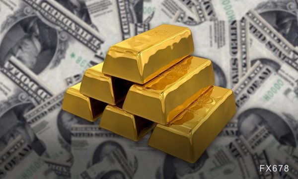 盛金证券 黄金交易提醒：美国通胀回升，美元创近三周新高，金价下跌退守55日均线