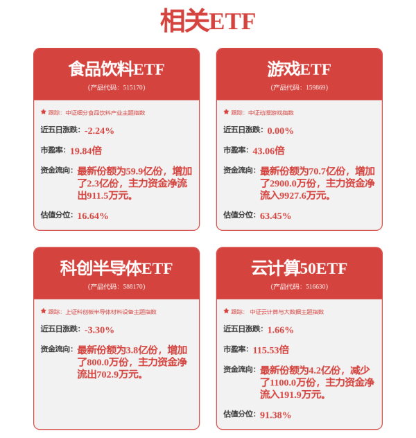 优配货主 九号公司（689009）2025年中报财务简析：营收净利润同比双双增长，应收账款上升